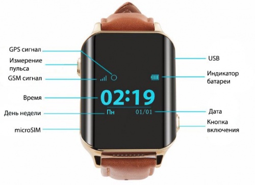 Smart Watch EW200   WONLEX  5